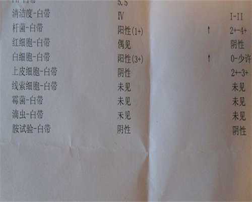高龄三胎不孕